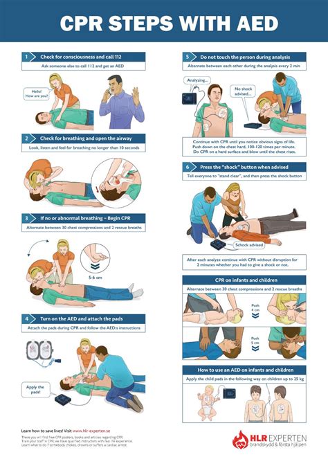 Child And Baby Cpr