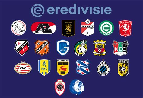 NationStates | Dispatch | Eredivisie