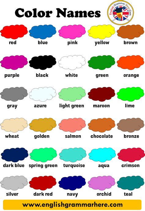 Color Name List, List Of Colors - English Grammar Here