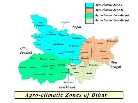 Agriculture of Bihar: problems & solutions | Geography4u- read ...