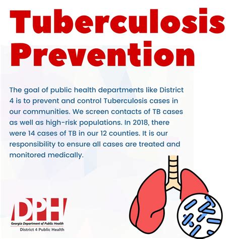 How To Control Tuberculosis - Creativeconversation4