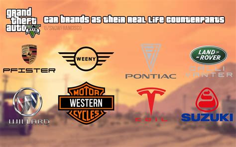 GTA V car brands as their real life counterparts part 2 : r/gtaonline