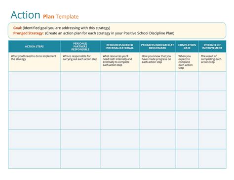 Free Printable Action Plan Templates [PDF, Word]