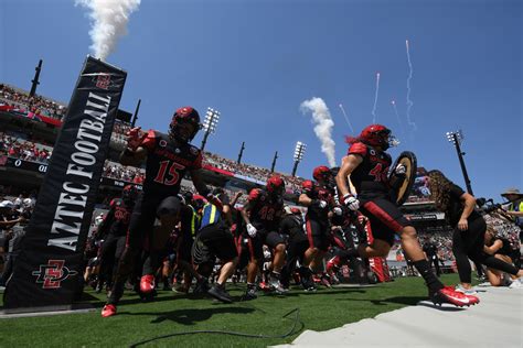 San Diego State Football Schedule 2023: Game Predictions, Scores ...