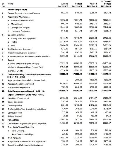 HBL Power Systems Stock Story - Stock Story - ValuePickr Forum