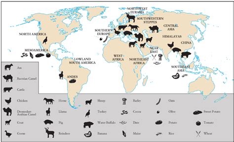 domestication map - History Arch