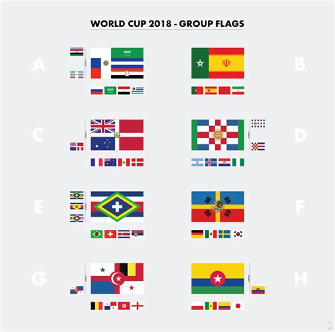 World Cup 2018 - Combined Group Flags [OC] : r/vexillology