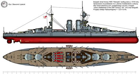 March 8th Focus: HMS Warspite - "This Day in History" Archive - World ...