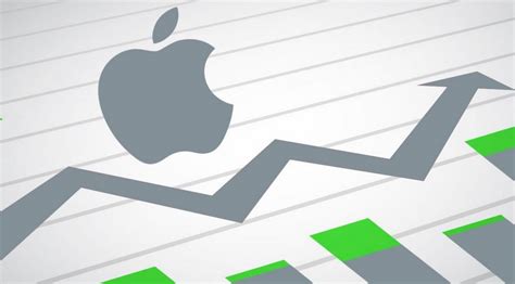 Apple 2020 Stock Split – What Does It Mean? - BOZ - CFD Trading