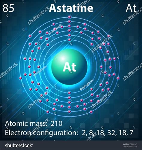 [DIAGRAM] Lewis Structure Diagram For Astatine - MYDIAGRAM.ONLINE