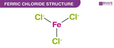 Fecl3 Structure