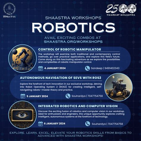 Shaastra Workshops : r/robotics