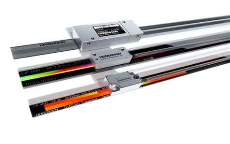 Linear encoders for position measurement | HEIDENHAIN