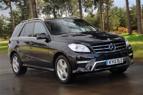 Mercedes ML 350 CDI review | Auto Express