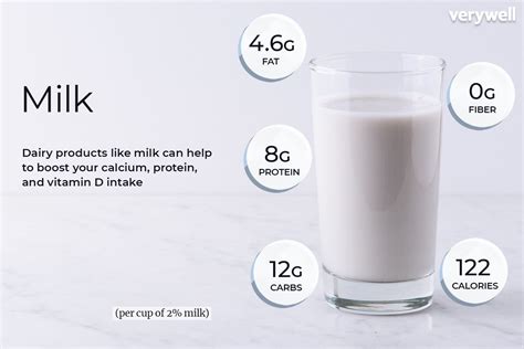 Whole Milk Vs Semi Skim Nutrition Facts | Besto Blog