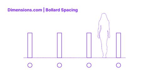 Bollard Spacing Dimensions & Drawings | Dimensions.com