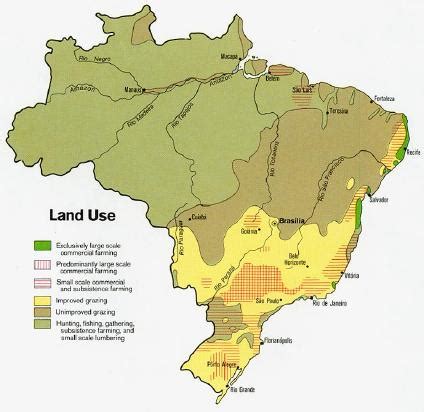 Brazil Land Use Map