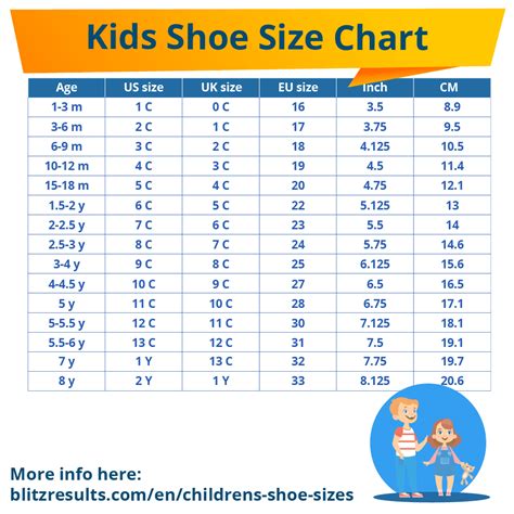 Kids' Shoe Size Chart: Children's Shoe Sizes The Easy Way ...