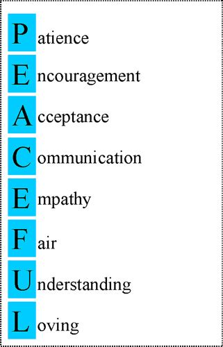 Activity of the Week – Montessori Education Week Peace Lesson