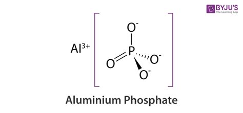 Aluminium Phosphate (AlPO4) - Aluminium Phosphate Structure, Molecular ...