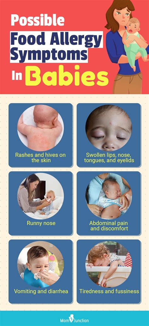 Food Allergies In Babies: Signs, Symptoms And Treatment