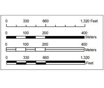 What is Map Scale? Know Various Type of Map Scales for Mapping