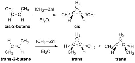 Ch 14: Cyclopropane synthesis