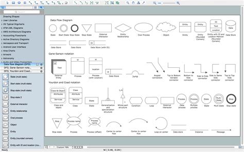 Database Flowchart Symbols