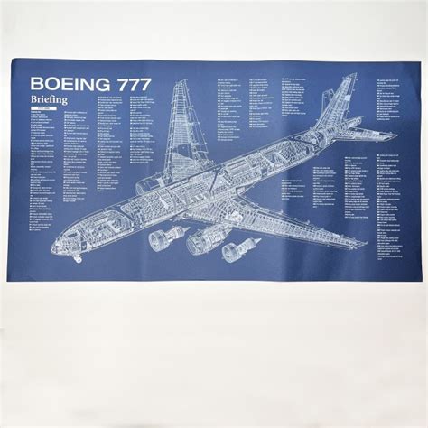 Aviation Poster of Boeing 777