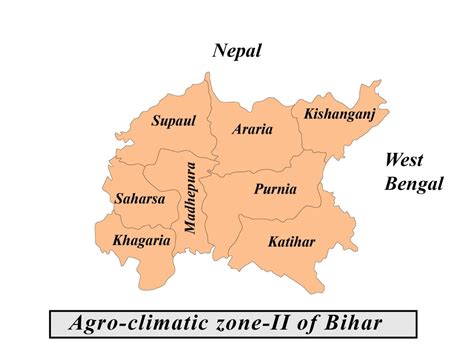 Agriculture of Bihar: problems & solutions | Geography4u- read ...