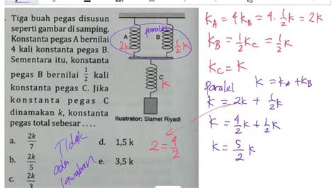 Rumus Dan Contoh Soal Konstanta Pegas Tugassains Com Riset - Riset