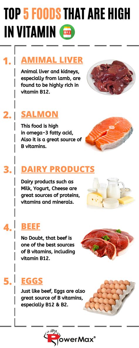 Top 5 Foods That Are High In Vitamin B12 | by POWERMAXFITNESS | Medium