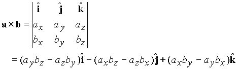 Vector Algebra: