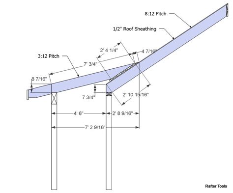 Roof Framing Geometry: Dormer Shed Roof Rafter calculator