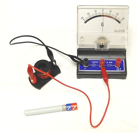 Faraday's Magnetic Field Induction Experiment Set