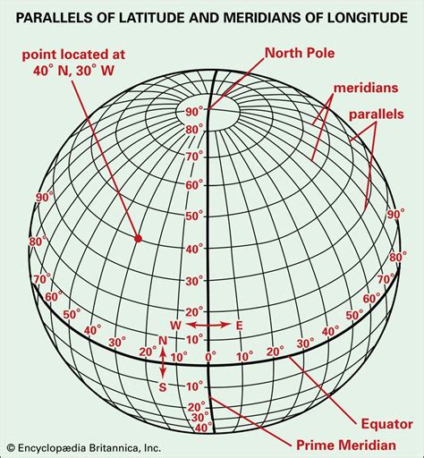 latitude and longitude - Kids | Britannica Kids | Homework Help