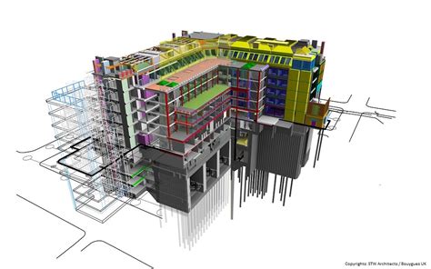 Architect's use of BIM | Engineers Network