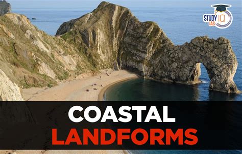 Coastal Landforms, Meaning, Formation, Types, Diagram, Processes