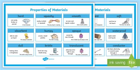 Properties of Materials Posters - science, display, objects