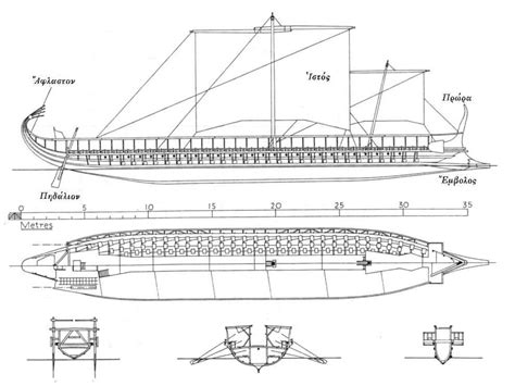 Ancient Greek Ships