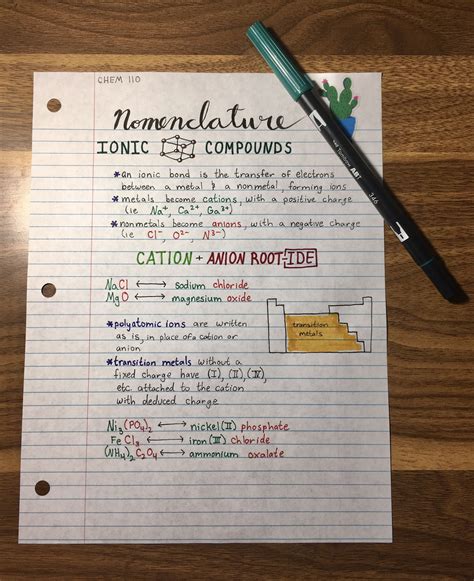 Chemistry Notes - Color Coded | Chemistry notes, Nomenclature chemistry ...