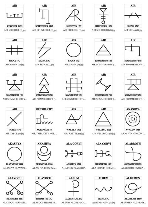 A – SIGILS | Book of Symbols Sign Language Alphabet, Alphabet Symbols ...