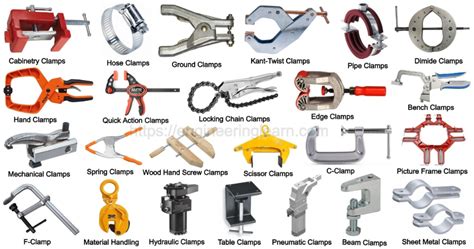 28 Types of Clamps & Their Uses