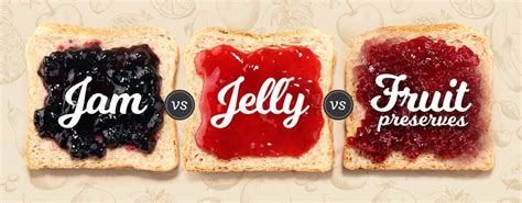 The Differences Between: Marmalade, Preserves, Jam & Jelly