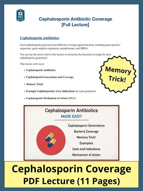 Cephalosporin Antibiotic Drug Coverage by Generation Made Easy — EZmed