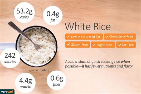 Rice Nutrition Facts: Calories, Carbs, and Health Benefits