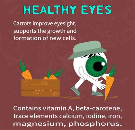 Are Carrots Good For Your Eyes?