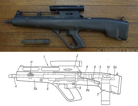 Historical Firearms - Steyr ACR Here’s the next part The Armourer’s...