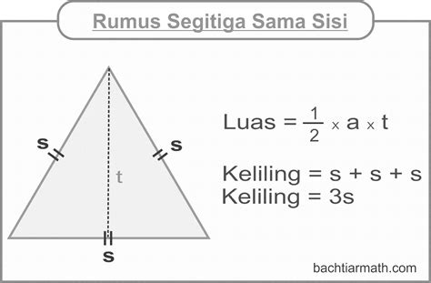 Rumus Luas, Keliling, Tinggi, dan Alas Segitiga Beserta Contohnya ...