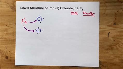 Lewis Structure of Iron (II) Chloride, FeCl2 - YouTube